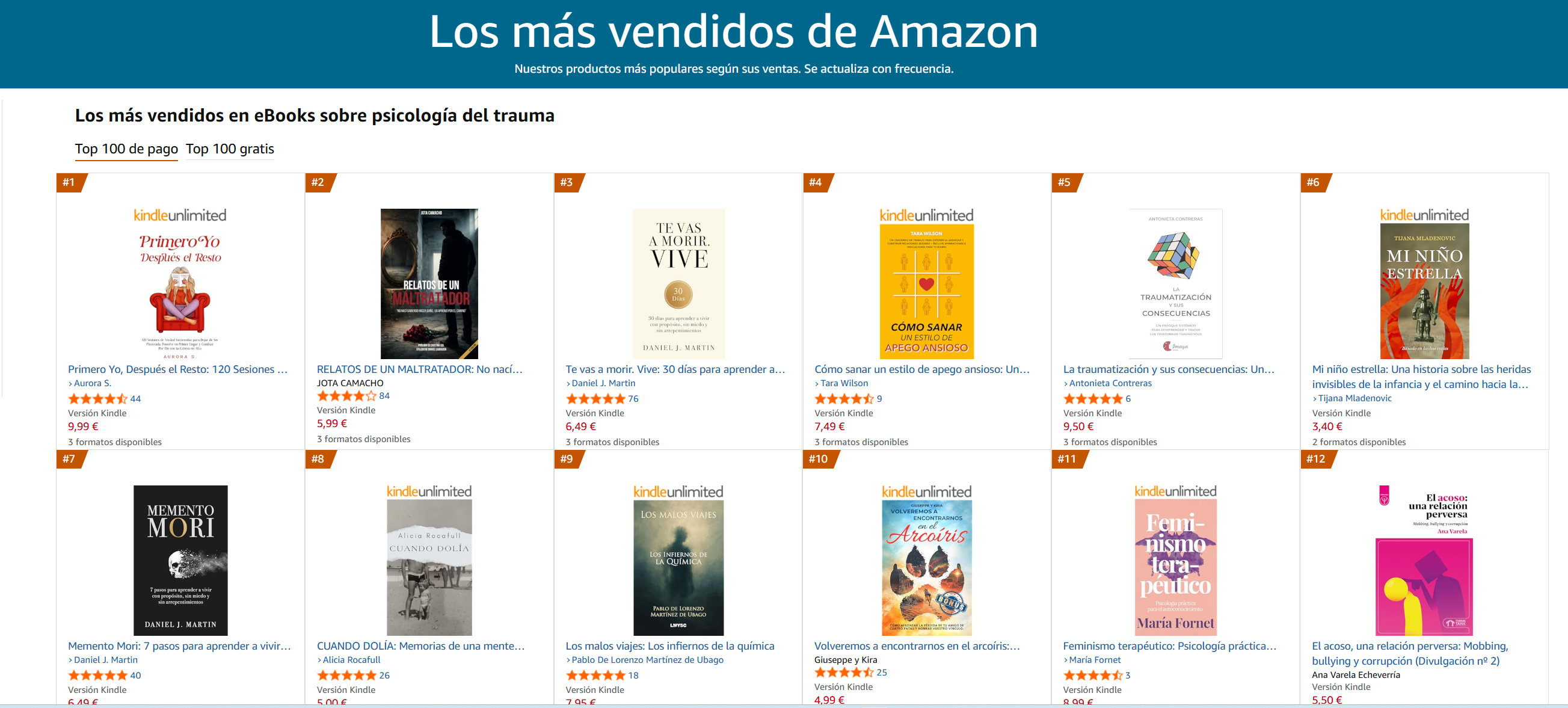 Ranking Amazon – Segunda Posición Relatos de un Maltratador